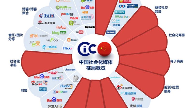 当危机发生时，企业应立即启动危机公关预案，组织专业团队进行紧急响应。这包括：
